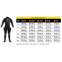 Combinaison GLACIER CRESSI 11 Combinaison GLACIER CRESSI -Mares Soldes glacier taille