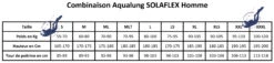 Combinaison SOLAFLEX AQUALUNG Homme -Mares Soldes grille solaflex 4